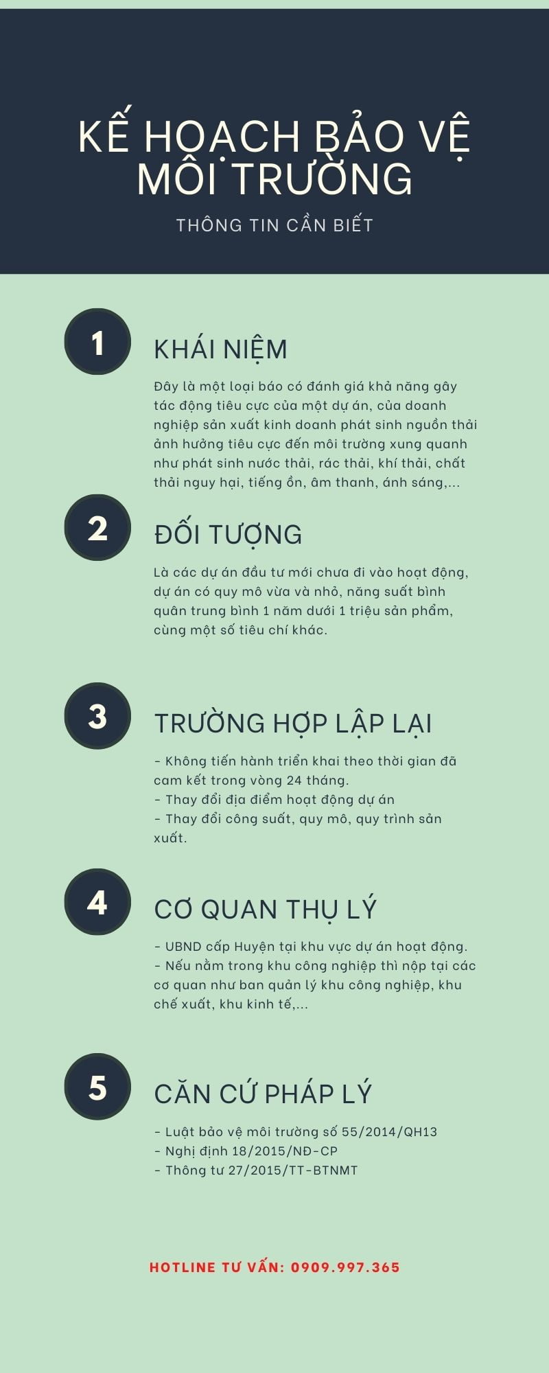 infographic kế hoạch bảo vệ môi trường